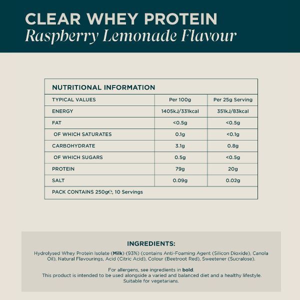 Myprotein Clear Whey Isolate, Raspberry Lemonade 250g