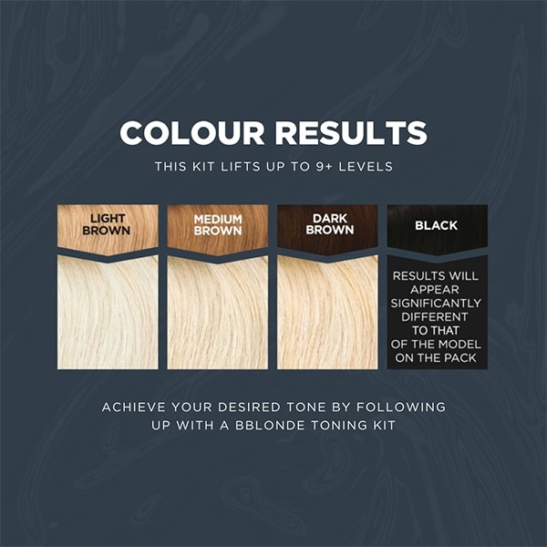 Jerome Russell Bblonde Ultra Protect Blonding Kit