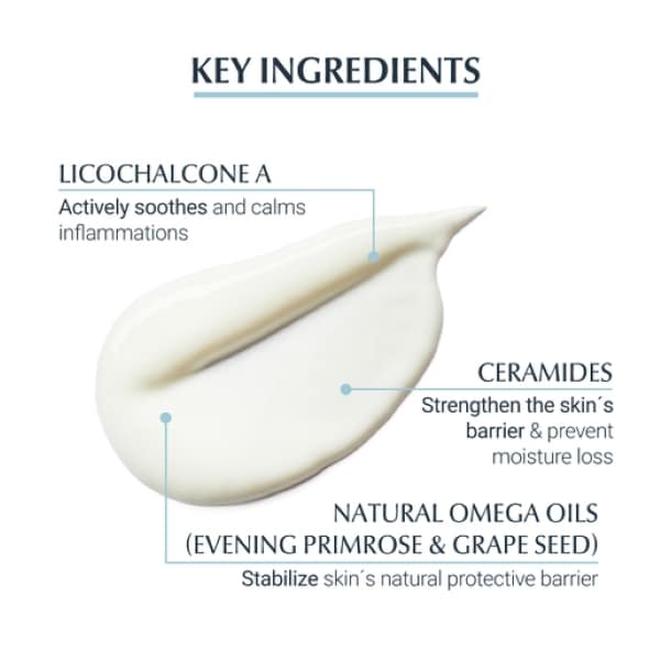 Eucerin Atocontrol Body Lotion 250ml