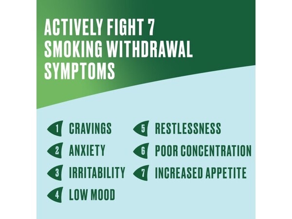 Nicorette Nasal Spray Nicotine 10ml (Stop Smoking Aid)