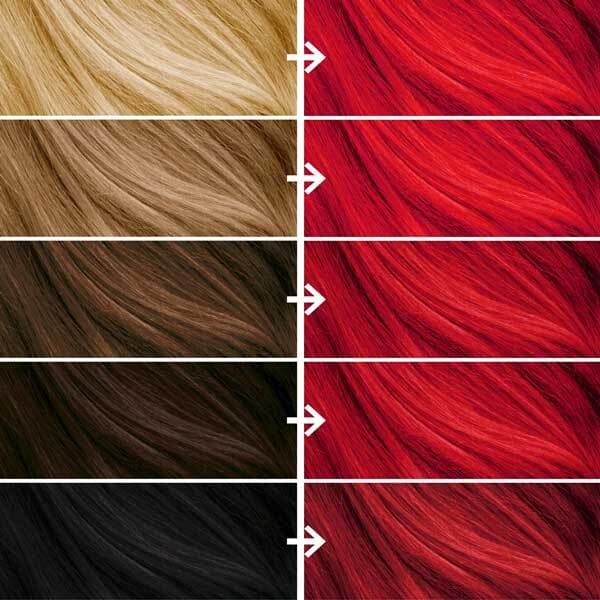 Bleach London Vivid Red Permanent Kit