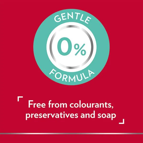 Canesfresh Intimate Care Soothing Gel Wash 200ml