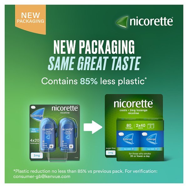Nicorette® Cools 2Mg Icy Mint Lozenges 80S (Stop Smoking)