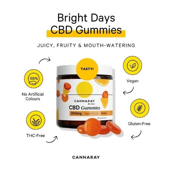 Cannaray Cbd Gummies 300Mg