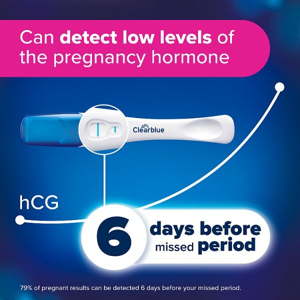 Clearblue Visual Ultra Early Pregnancy Test - 2 Tests
