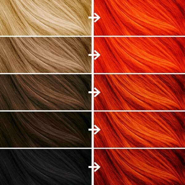 Bleach London Vivid Copper Permanent Kit
