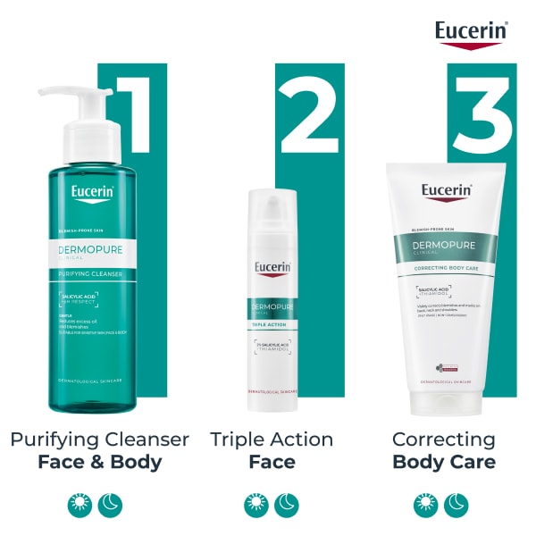 Eucerin DermoPure Clinical Correcting Body Care 200ml