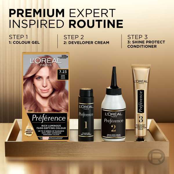 Preference 7.23 Rose Gold Blonde Permanent Hair Dye