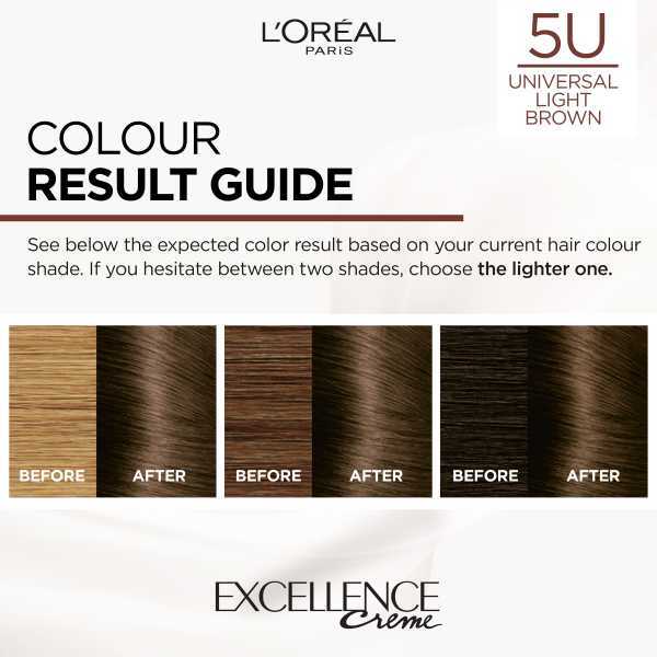 L'Oréal Excellence Crème Universal Nudes 5U Light Brown