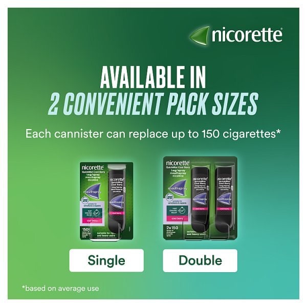 Nicorette QuickMist Berry 1mg Mouthspray Duo (Stop Smoking)