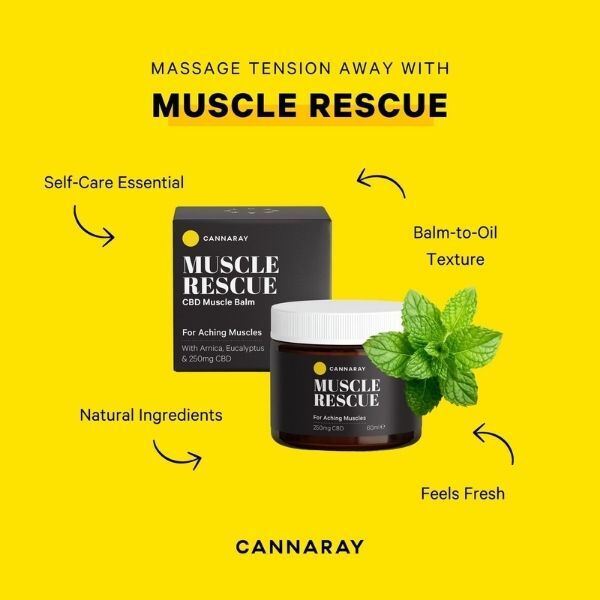 Cannaray Muscle Rescue 250mg CBD - 60ml
