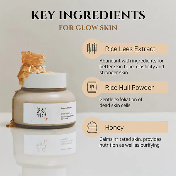 Beauty of Joseon Ground Rice And Honey Glow Mask 150ml