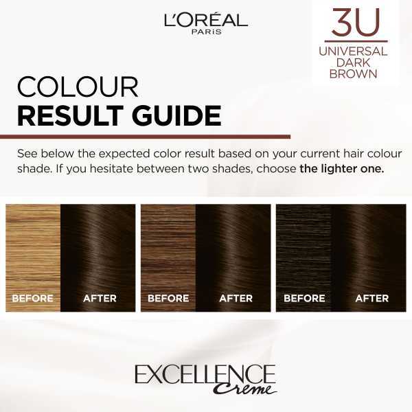 L'Oréal Excellence Crème Universal Nudes 3U Dark Brown