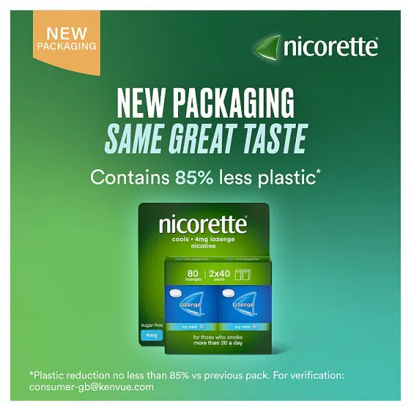 Nicorette® Cools 4Mg Icy Mint Lozenges 80S (Stop Smoking)