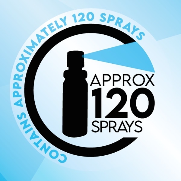 Stud 100 Desensitizing Spray For Men