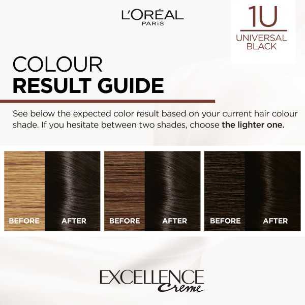 L'Oréal Excellence Crème Universal Nudes 1U Black
