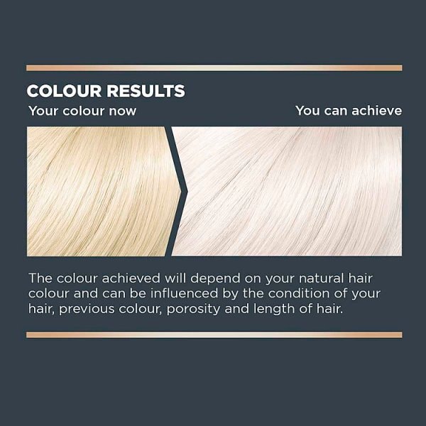 Jerome Russell Bblonde Platinum Blonde Hair Toner