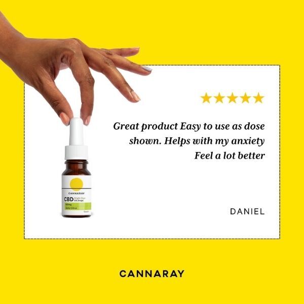Cannaray Cbd Bright Days Oil Drops 500Mg 10Ml