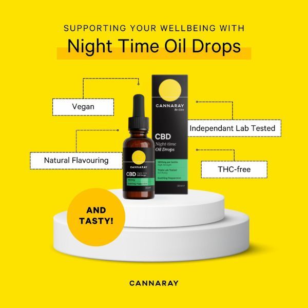 Cannaray Cbd Night Time Oil Drops 1800Mg 30Ml