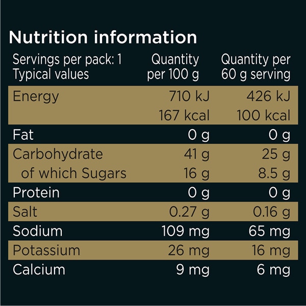 Healthspan Elite All Blacks Energy Gel, Apple & Blackcurrant