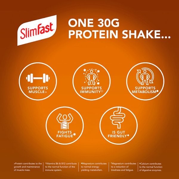 SlimFast 30g High Protein Salted Caramel Latte 325ml