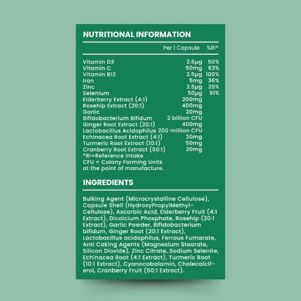 Your Good Health Co Gut + Immunity