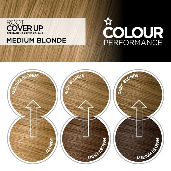 Superdrug Performance Root Cover Up Medium Blonde 8.0