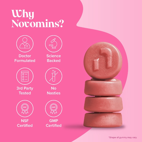 Novomins PMS 60 Gummies