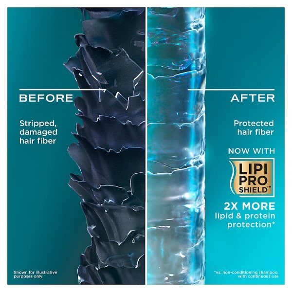 ogx Rescue Fusions Hyaluronic Acid Conditioner 385ml