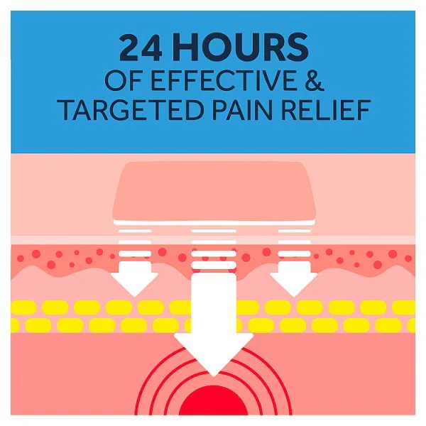 Nurofen Joint & Muscular Pain Relief Ibuprofen Plasters 2s