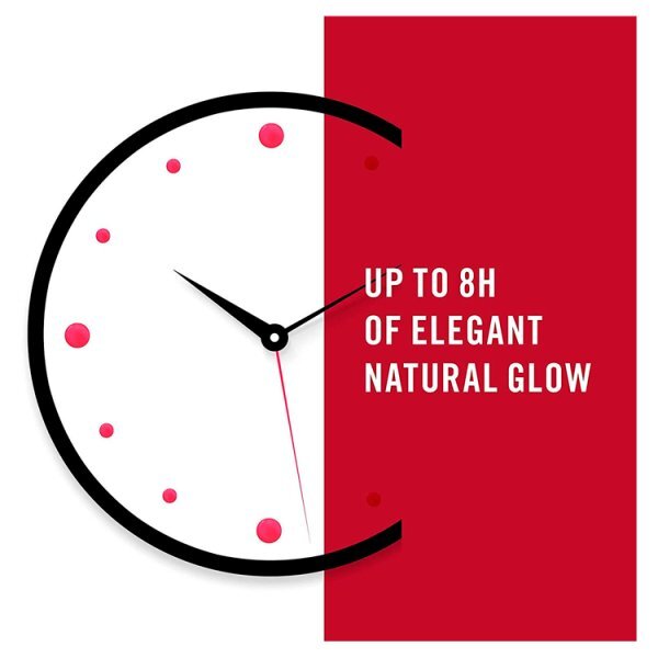 Rimmel Lasting Finish Lipstick Alarm 170