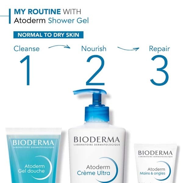 Bioderma Atoderm Body Wash Normal Sensitive Skin 200Ml