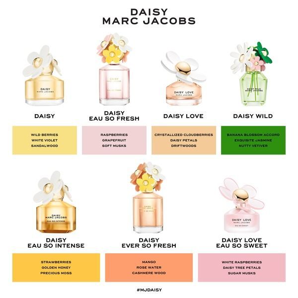 Marc Jacobs Daisy Ever So Fresh Eau de Parfum 30ml
