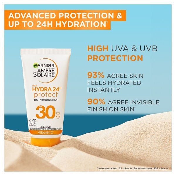 Ambre Solaire Hydra 24 SPF30 Mini Lotion