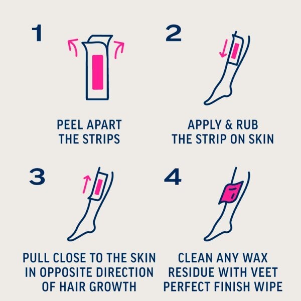 Veet Pure Inspiration Wax Strips Legs & Body Sensitive x40