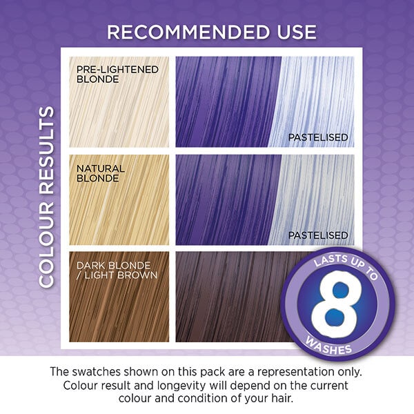 Knight & Wilson Colour-Freedom Gloss Pro Indigo Night