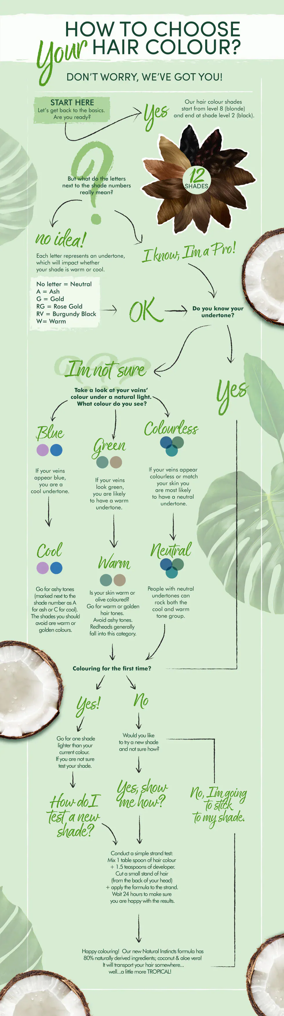 Infographic-find_my_shade.jpg Infographic-find_my_shade.jpg