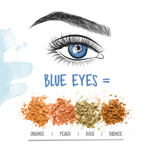 eyeshadow colours that work with blue eyes