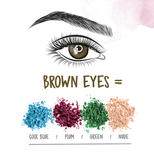 eyeshadow colours that work with brown eyes