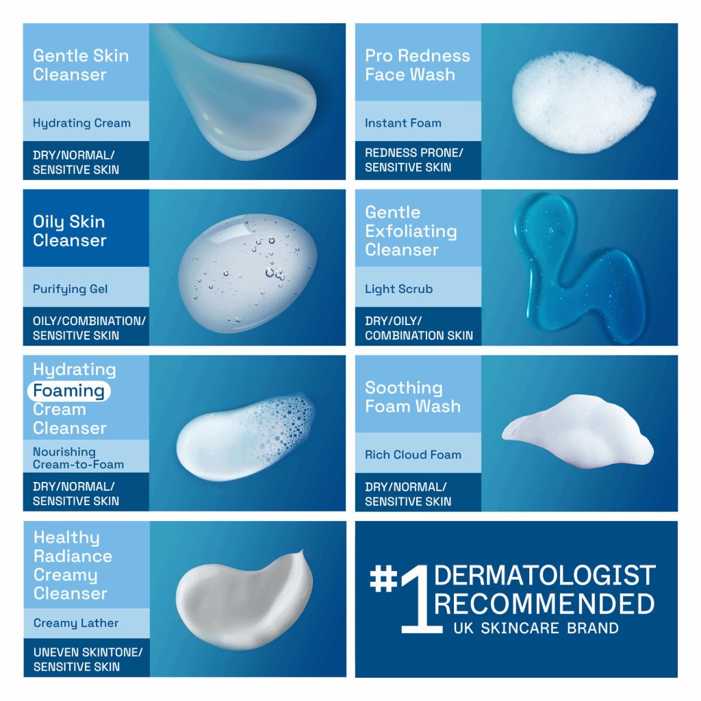 Cetaphil cleansers texture and ingredient chart