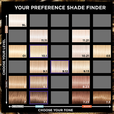 Your preference shade finder