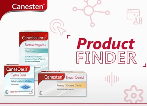 Canesten