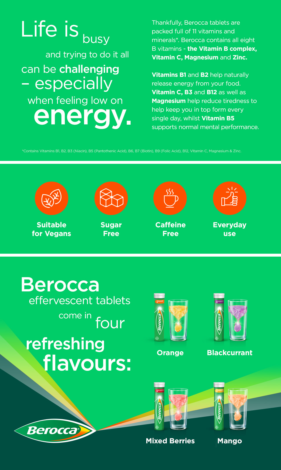 About Berocca