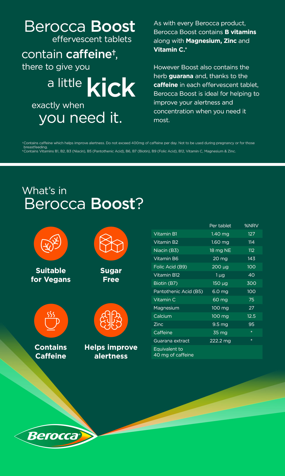 About Berocca Boost