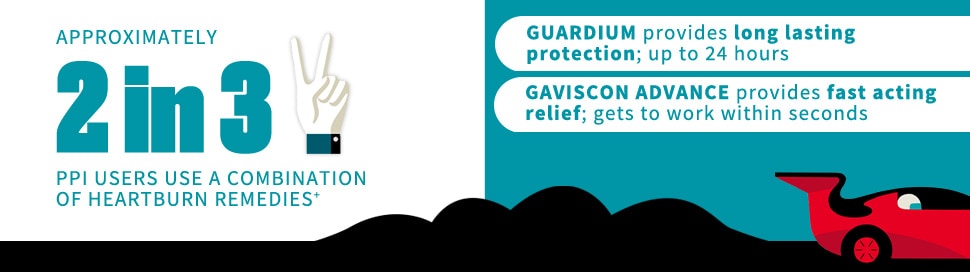 Gaviscon