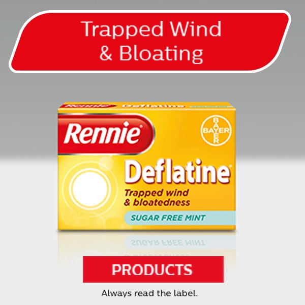 Trapped Wind & Bloating