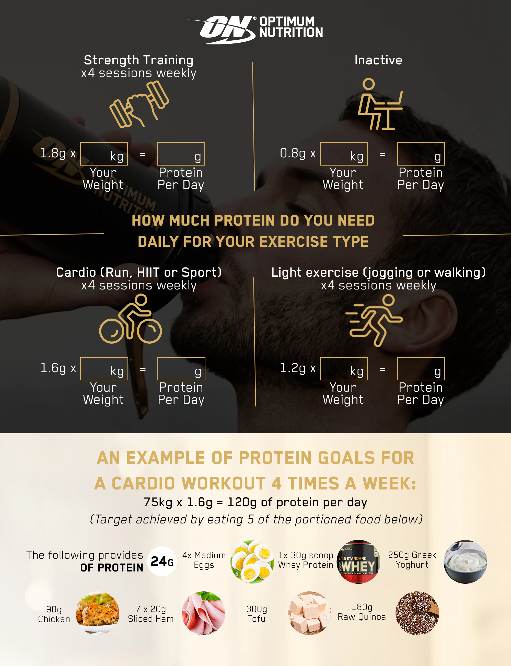 Optimum Nutrition