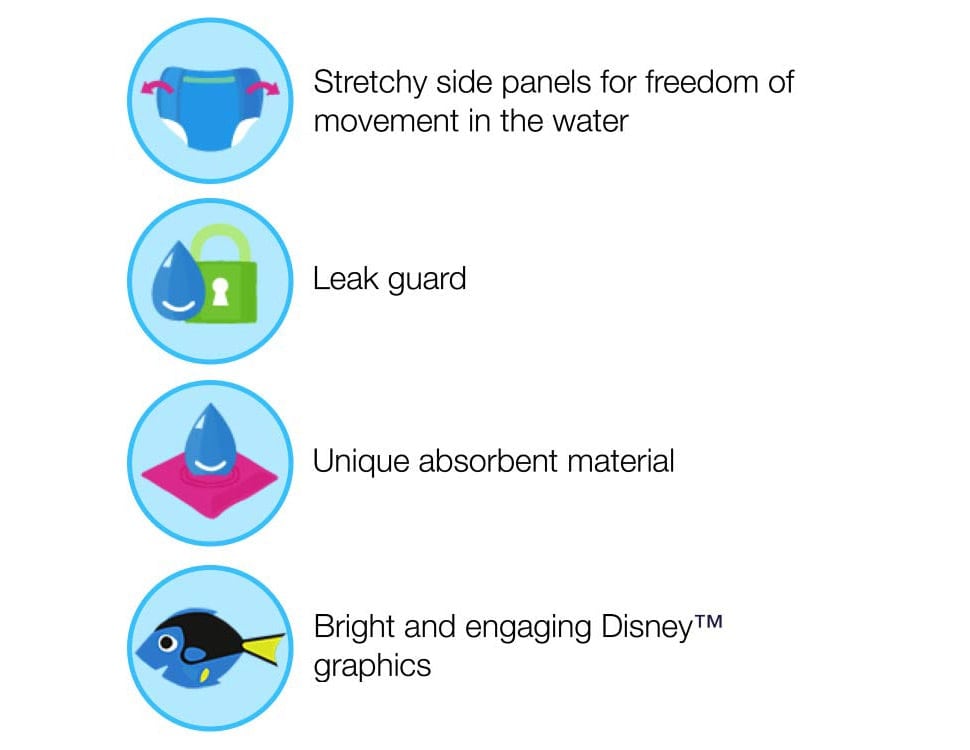Little Swimmers Guide