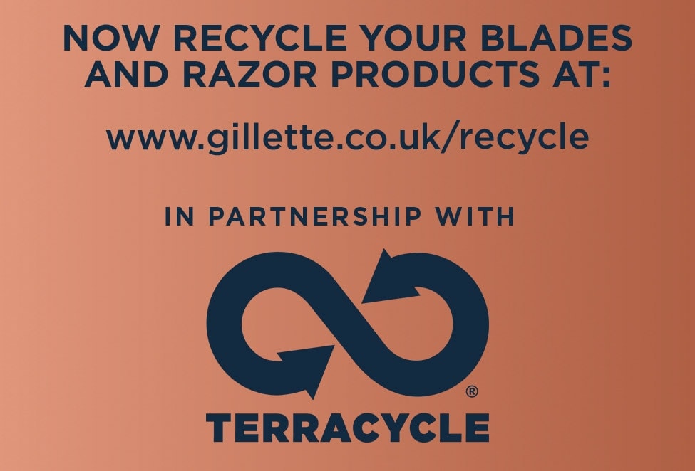 King C. Gillette Recycling Guide